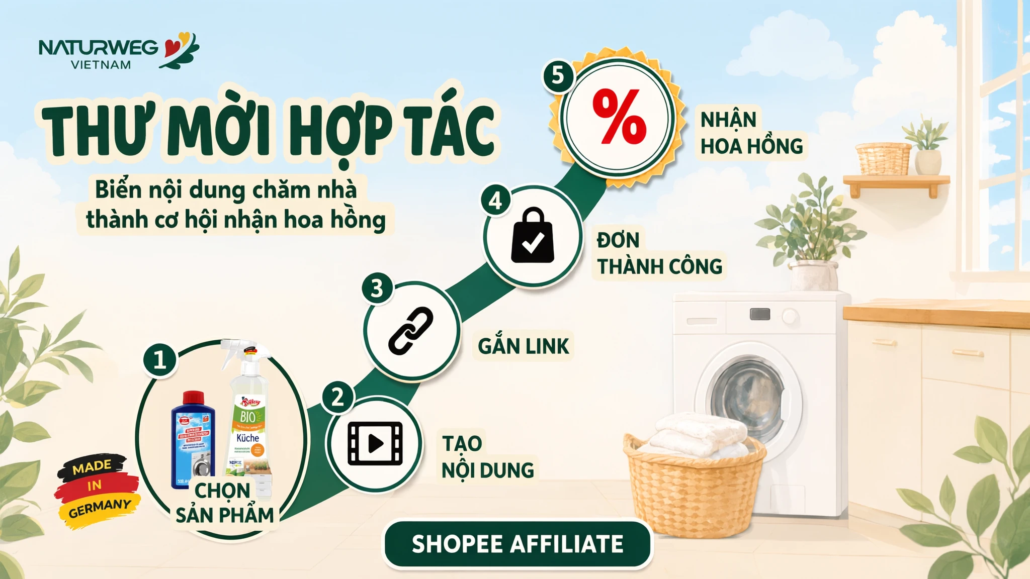 Trang chủ 13 Naturweg tuyển cộng tác viên affiliate kể chuyện chăm nhà – hàng Đức nội địa chính hãng